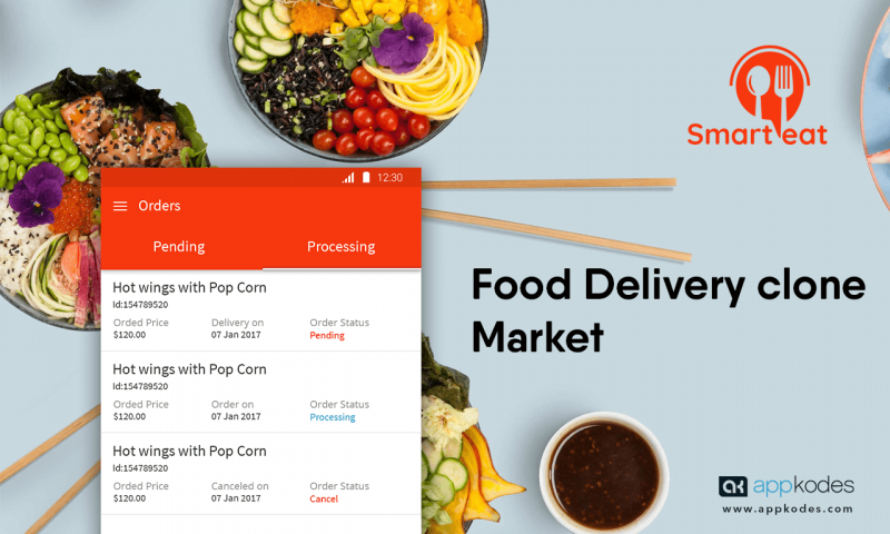 The best food offer for online order and delivery system